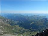 Lenzanger - Hoher Sonnblick